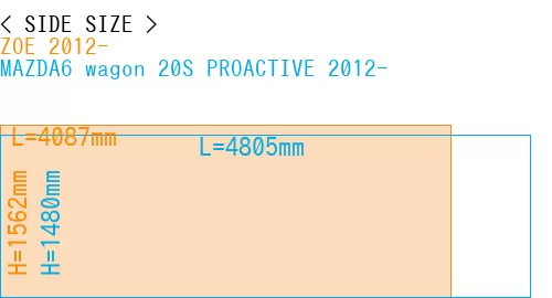 #ZOE 2012- + MAZDA6 wagon 20S PROACTIVE 2012-